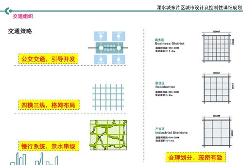 南京溧水城東片區(qū) 精繪發(fā)展藍(lán)圖，擘畫未來之城